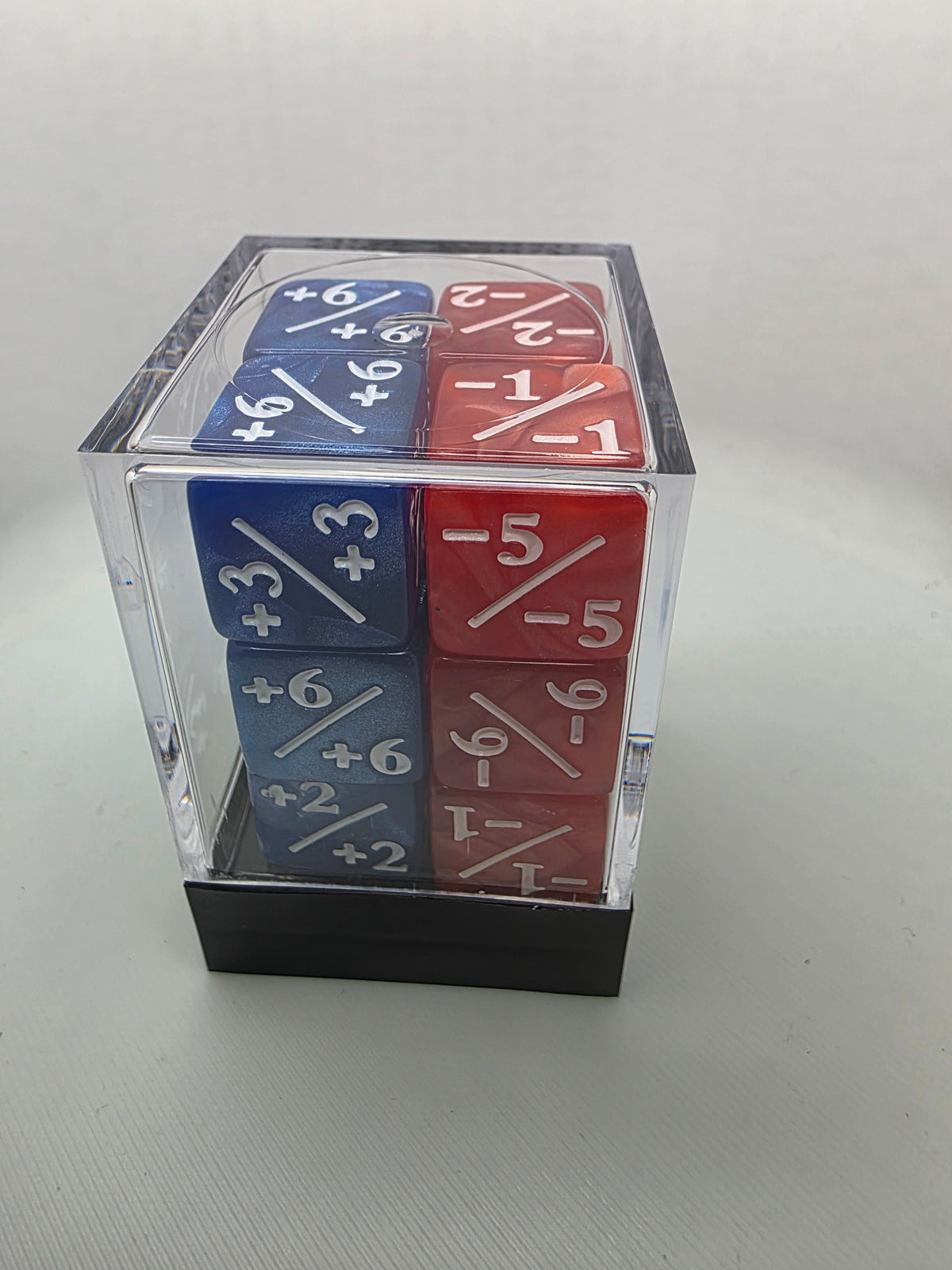 Counters
